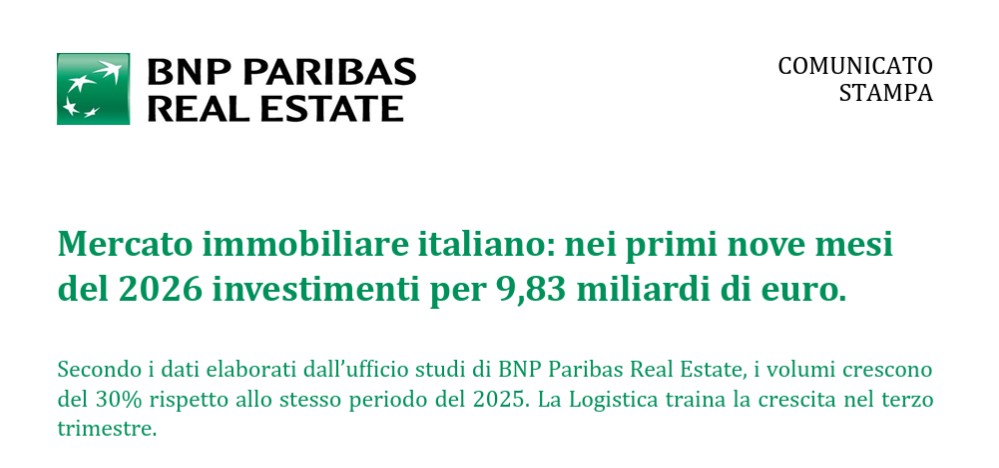 BNP Paribas RE. Italian real estate market: Investments totaled 9.83 billion euros in the first nine months of 2026.